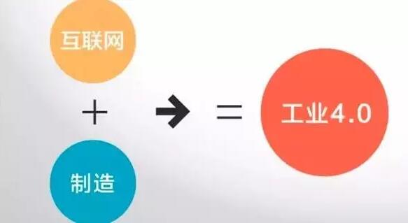 “工業(yè)4.0”，鋁合金壓鑄廠能從中獲益嗎？