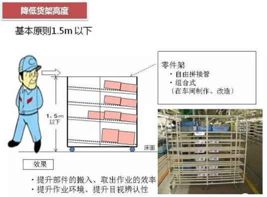 從包裝上，如何改善深圳壓鑄公司的管理